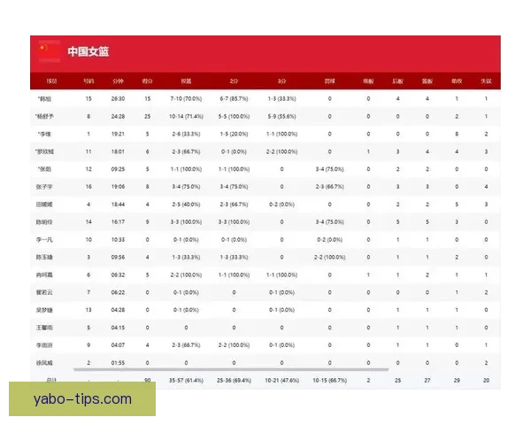 围绕2026世界杯时间表全面解析赛程安排看点与观赛指南精彩版